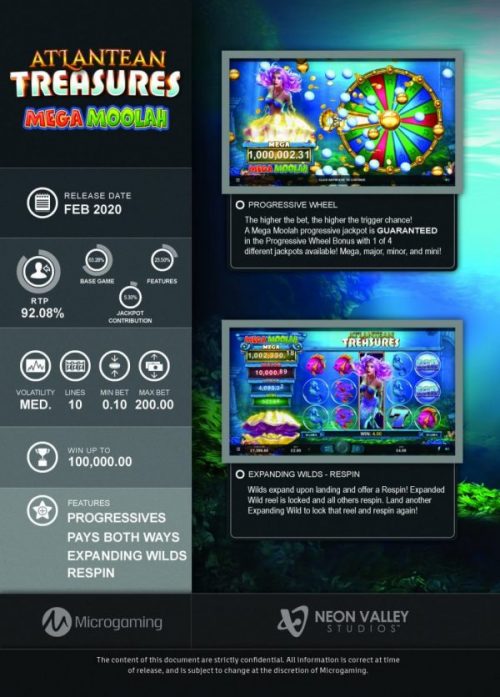 Atlantean Treasures Mega Moolah Info