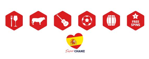 Madrid Chanz Casino konkurranse