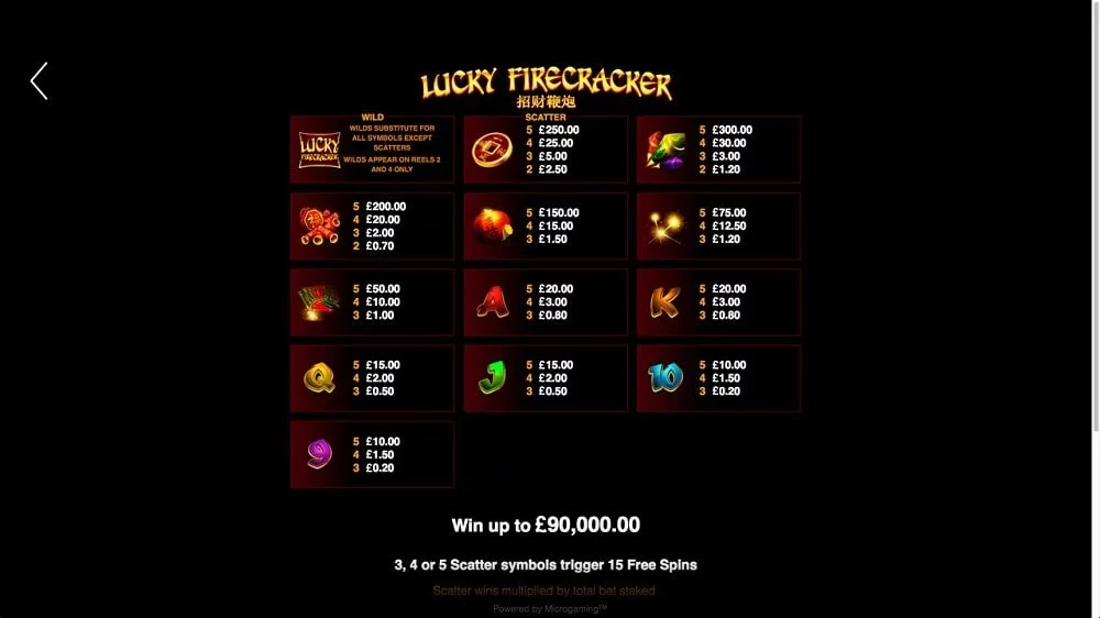 Lucky Fire Cracker