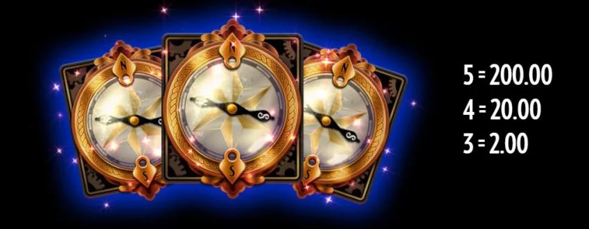 Riders of the Storm Free Spins