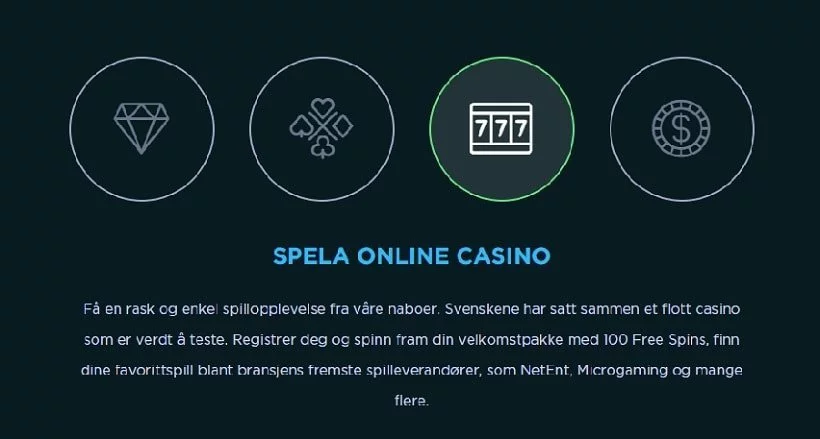 Spela casino intro