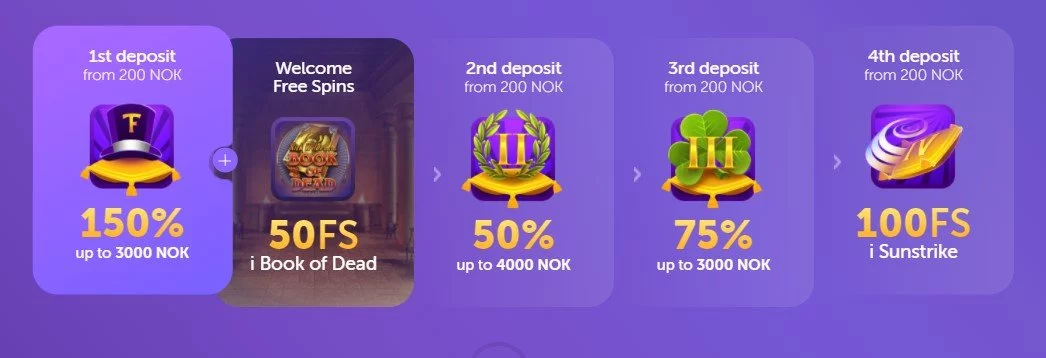 True Flip Casino velkomstbonus