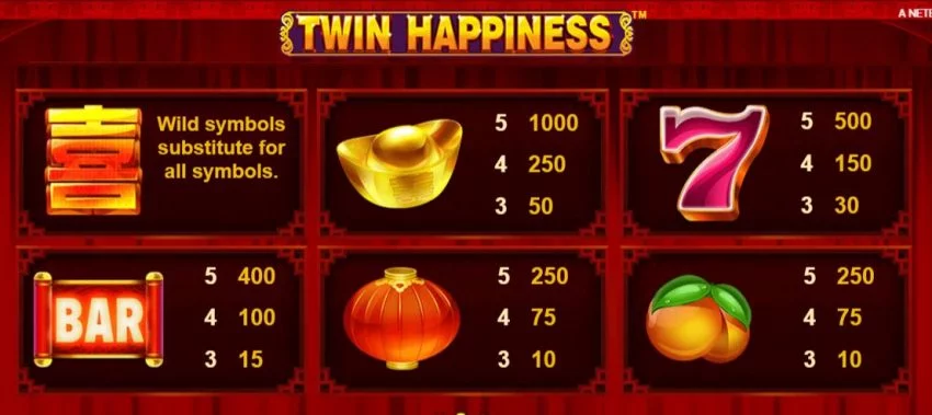 Twin Happiness Symbols NetEnt