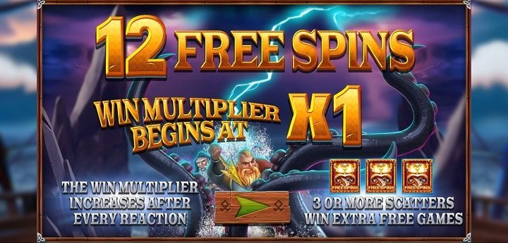 Vikings Unleashed Free spins