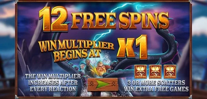 Vikings Unleashed Free spins